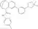 Fig. 452 - Substituted bridged urea analogs as sirtuin modulators