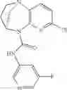 Fig. 454 - Substituted bridged urea analogs as sirtuin modulators