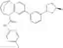 Fig. 464 - Substituted bridged urea analogs as sirtuin modulators