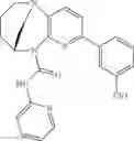 Fig. 467 - Substituted bridged urea analogs as sirtuin modulators