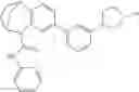 Fig. 475 - Substituted bridged urea analogs as sirtuin modulators