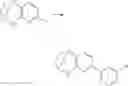 Fig. 49 - Substituted bridged urea analogs as sirtuin modulators