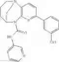 Fig. 509 - Substituted bridged urea analogs as sirtuin modulators