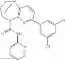 Fig. 519 - Substituted bridged urea analogs as sirtuin modulators