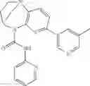 Fig. 520 - Substituted bridged urea analogs as sirtuin modulators