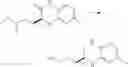 Fig. 53 - Substituted bridged urea analogs as sirtuin modulators