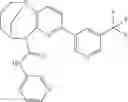 Fig. 587 - Substituted bridged urea analogs as sirtuin modulators