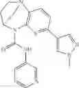 Fig. 590 - Substituted bridged urea analogs as sirtuin modulators
