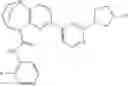 Fig. 617 - Substituted bridged urea analogs as sirtuin modulators