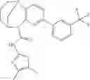 Fig. 622 - Substituted bridged urea analogs as sirtuin modulators