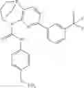 Fig. 624 - Substituted bridged urea analogs as sirtuin modulators