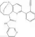 Fig. 633 - Substituted bridged urea analogs as sirtuin modulators