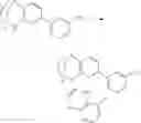Fig. 65 - Substituted bridged urea analogs as sirtuin modulators