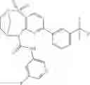 Fig. 655 - Substituted bridged urea analogs as sirtuin modulators