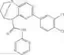 Fig. 656 - Substituted bridged urea analogs as sirtuin modulators