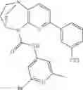 Fig. 735 - Substituted bridged urea analogs as sirtuin modulators