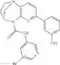 Fig. 737 - Substituted bridged urea analogs as sirtuin modulators