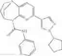 Fig. 773 - Substituted bridged urea analogs as sirtuin modulators