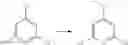 Fig. 79 - Substituted bridged urea analogs as sirtuin modulators