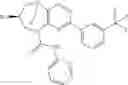 Fig. 807 - Substituted bridged urea analogs as sirtuin modulators