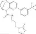 Fig. 818 - Substituted bridged urea analogs as sirtuin modulators
