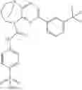 Fig. 829 - Substituted bridged urea analogs as sirtuin modulators