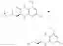 Fig. 83 - Substituted bridged urea analogs as sirtuin modulators