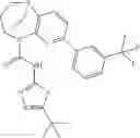 Fig. 835 - Substituted bridged urea analogs as sirtuin modulators