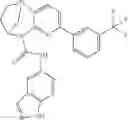 Fig. 852 - Substituted bridged urea analogs as sirtuin modulators