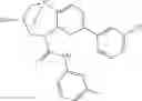 Fig. 862 - Substituted bridged urea analogs as sirtuin modulators