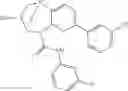 Fig. 863 - Substituted bridged urea analogs as sirtuin modulators