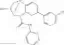 Fig. 868 - Substituted bridged urea analogs as sirtuin modulators
