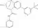 Fig. 878 - Substituted bridged urea analogs as sirtuin modulators