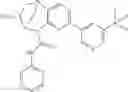 Fig. 879 - Substituted bridged urea analogs as sirtuin modulators