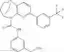 Fig. 928 - Substituted bridged urea analogs as sirtuin modulators