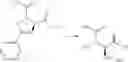 Fig. 93 - Substituted bridged urea analogs as sirtuin modulators