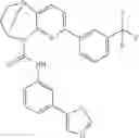 Fig. 935 - Substituted bridged urea analogs as sirtuin modulators