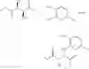 Fig. 95 - Substituted bridged urea analogs as sirtuin modulators