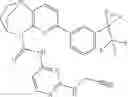 Fig. 968 - Substituted bridged urea analogs as sirtuin modulators