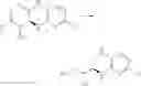 Fig. 97 - Substituted bridged urea analogs as sirtuin modulators