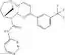 Fig. 983 - Substituted bridged urea analogs as sirtuin modulators