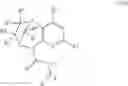 Fig. 987 - Substituted bridged urea analogs as sirtuin modulators