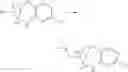 Fig. 99 - Substituted bridged urea analogs as sirtuin modulators
