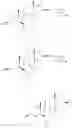Fig. 100 - SHIP1 modulators and methods related thereto
