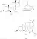 Fig. 122 - SHIP1 modulators and methods related thereto