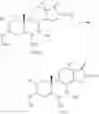 Fig. 28 - SHIP1 modulators and methods related thereto