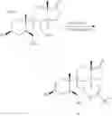 Fig. 52 - SHIP1 modulators and methods related thereto