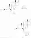 Fig. 88 - SHIP1 modulators and methods related thereto