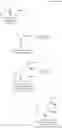 Fig. 124 - ANTIVIRAL COMPOUNDS