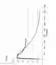 Fig. 05 - Diarylethene compounds and uses thereof